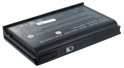 3932D 312-001 M-M150258-GB Dell Inspiron 3500 D300gt Laptop Battery - eBuyKenya