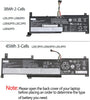 L20C2PF0 L20L2PF0 Lenovo V14 G2 ITL(82KA001BGE), Laptop Battery - eBuyKenya